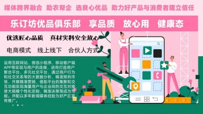 招聘:樂訂坊網+AI數字人直播定制平臺招聘專職和兼職電商運營